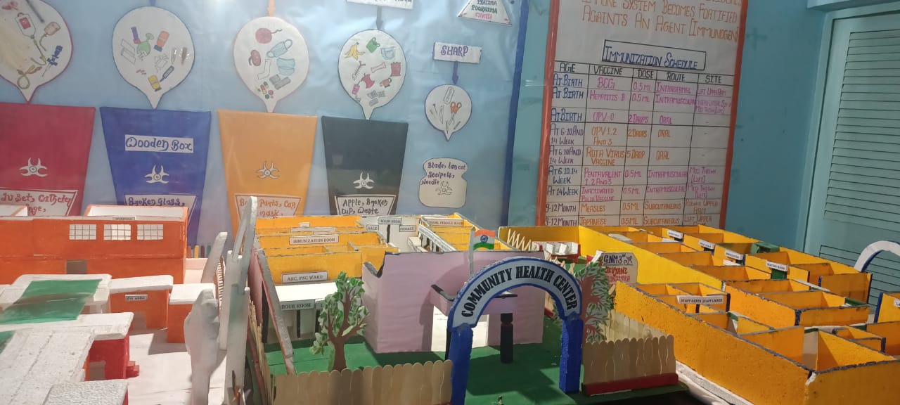 Community Health Nursing Lab